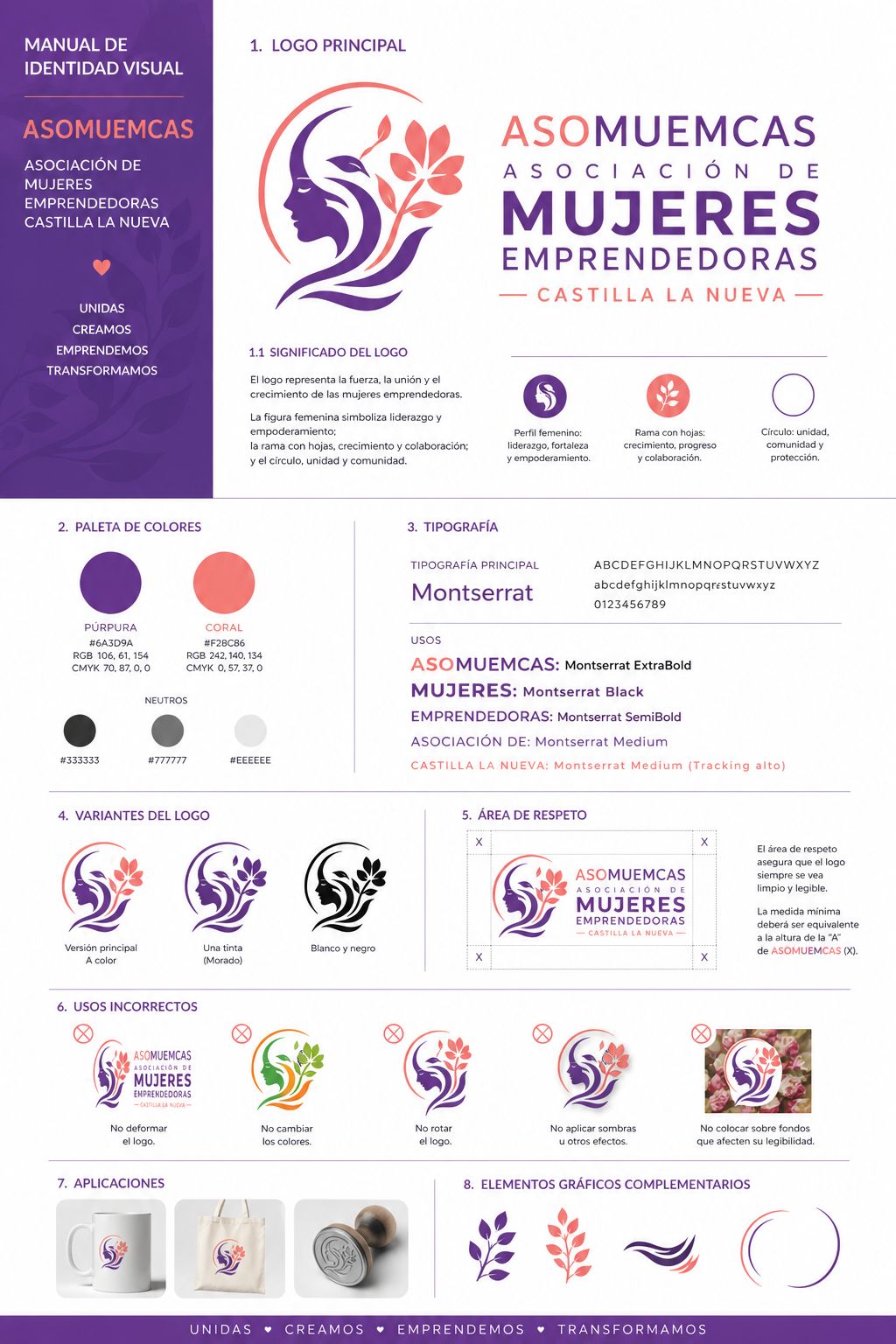 asociacion asomuencas